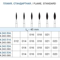 диамантен пилител за керамика