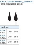 диамантен пилител за керамика